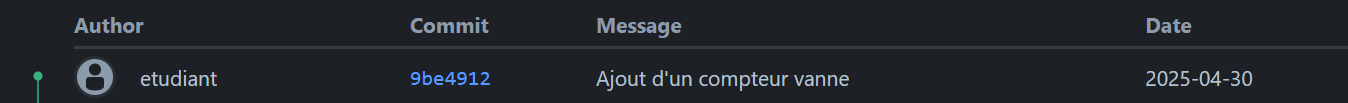 commits bitbucket