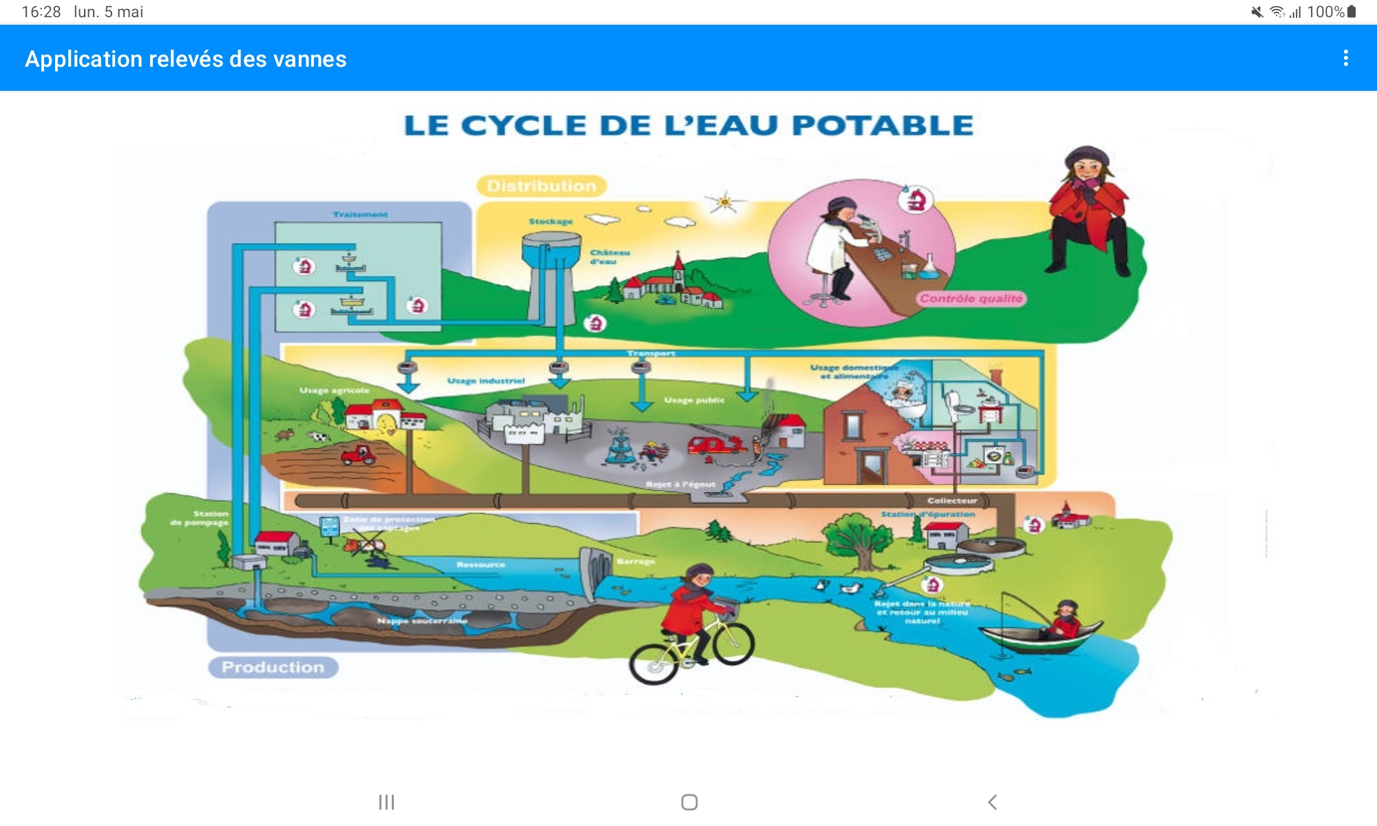 page d'accueil